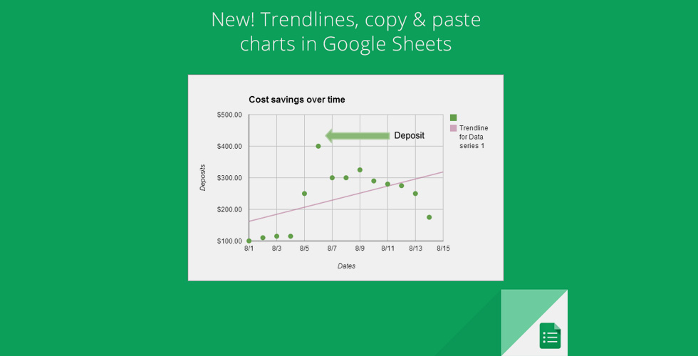 جديد Google sheets:  إضافة صور وإشارات 