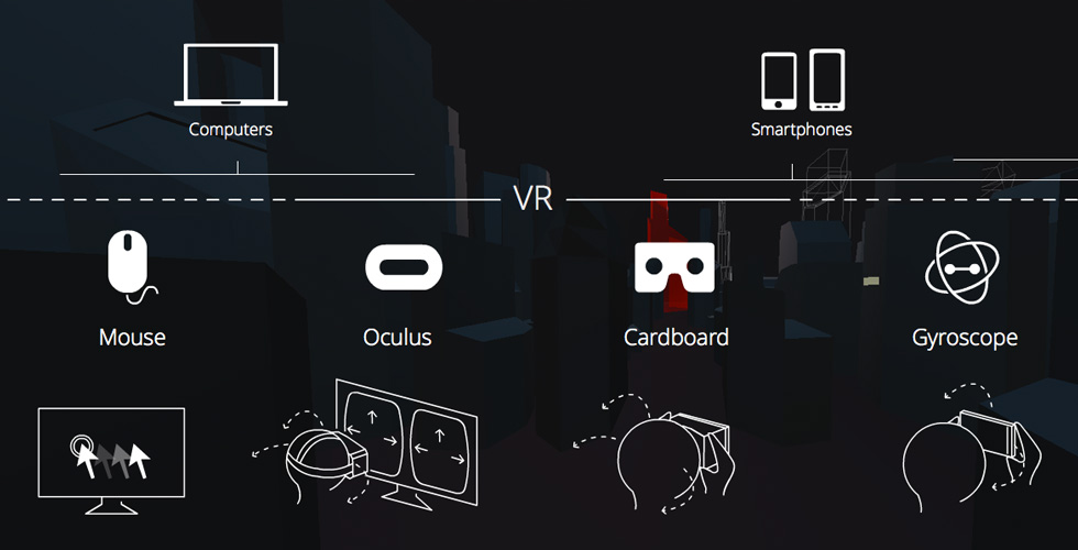 غوغل تلحق بفايسبوك عبر WebVR