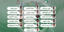 من هم لاعبو المنتخب السعودي؟