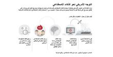 الاستثمار الاميركي في منظومة التصدي للصواريخ النووية