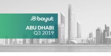أحدث تقارير Bayut عن عقارات أبو ظبي للربع الثالث 2019