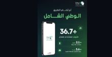 توكلنا  في رقم قياسيّ سعودي